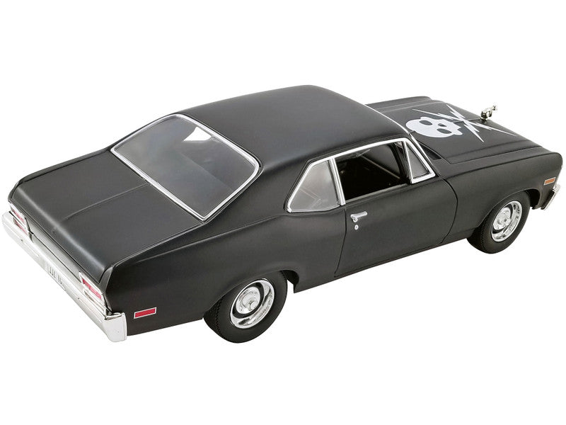 Black model car with a white background