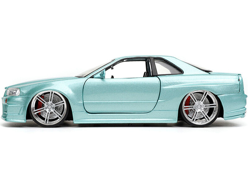 Light blue car with red wheels on a white background