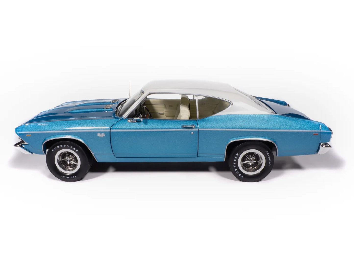 Model of a blue muscle car on a white background