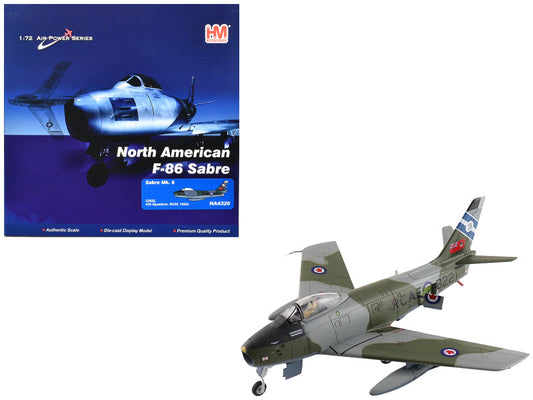 Model of a North American F-86 Sabre airplane with packaging in the background