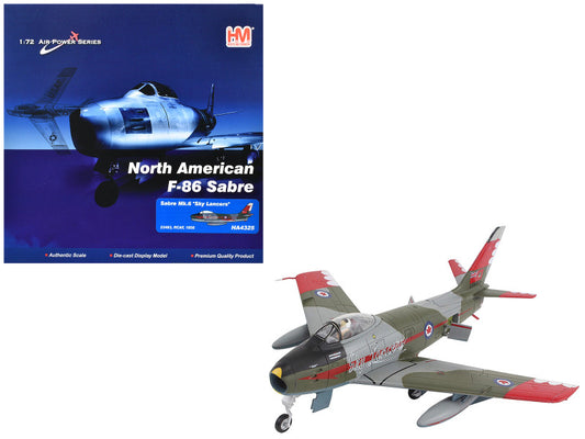 Model of a North American F-86 Sabre airplane with its packaging on a white background