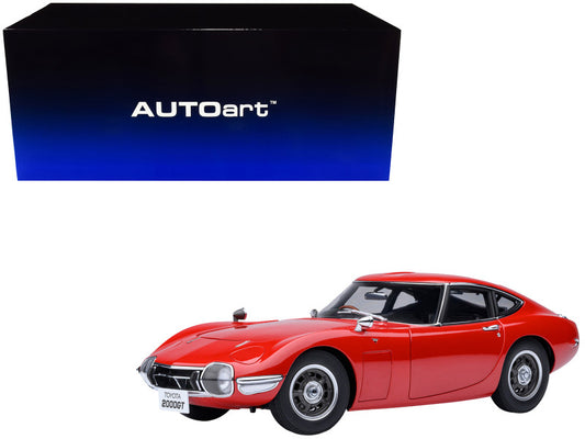 Red model car in front of AUTOart packaging box